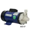 Máy bơm hoá chất dẫn động từ Qeehua MD-P