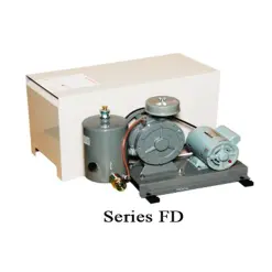 Máy thổi khí Tohin bao gồm motor FD-250S